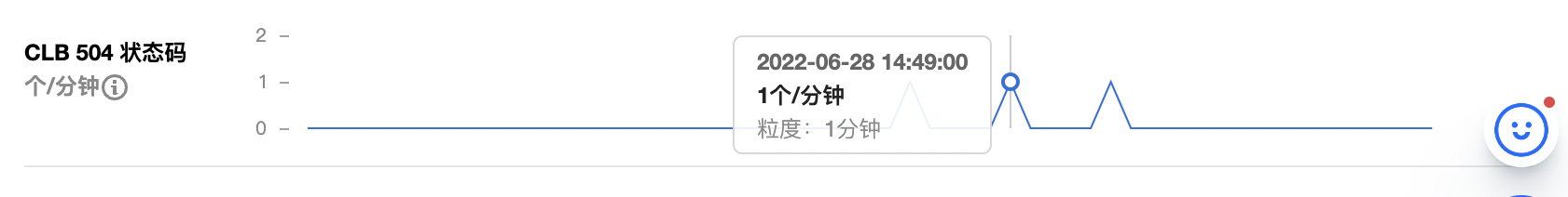 landun_plugins_ipapk_timeout