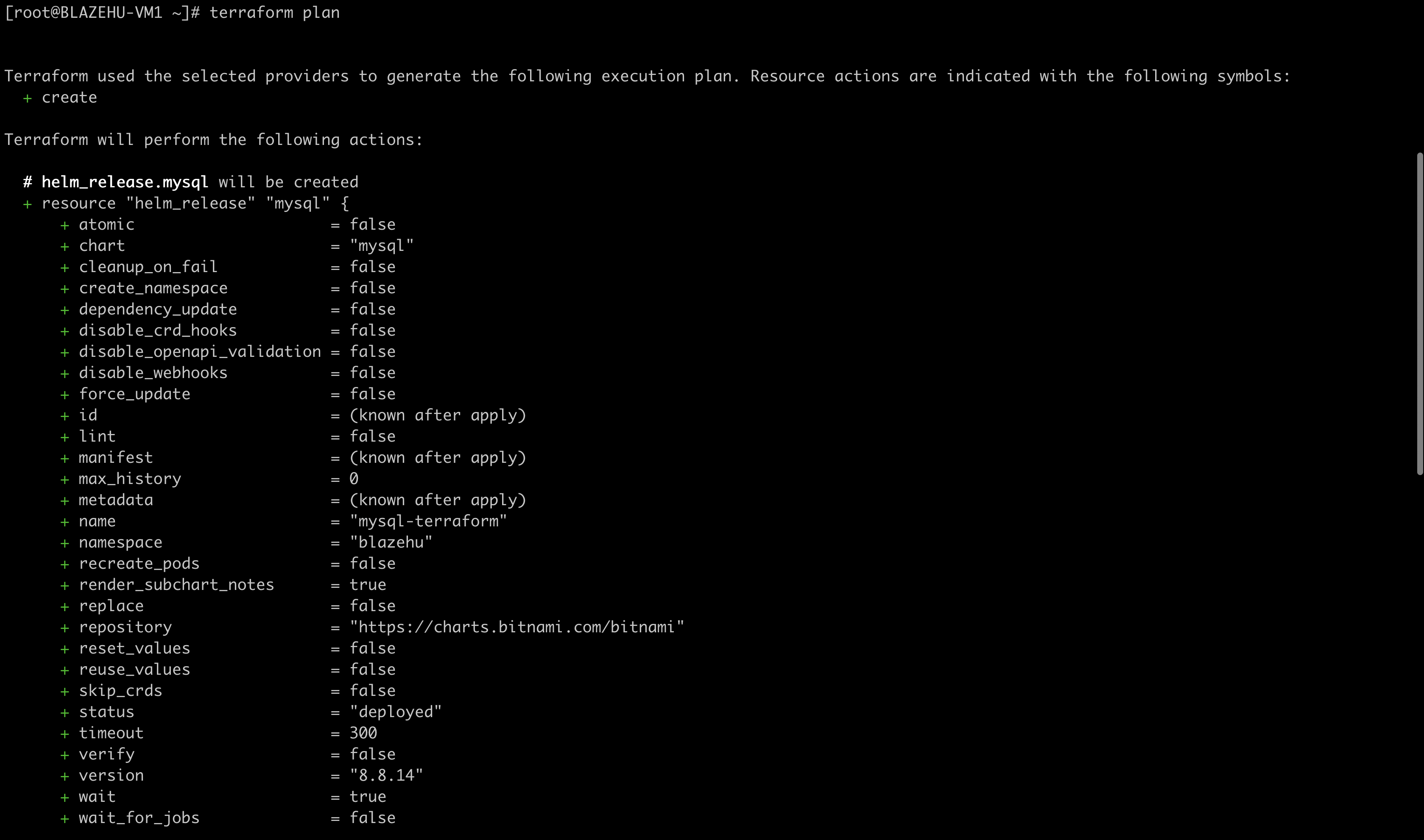 terraform_helm_mysql
